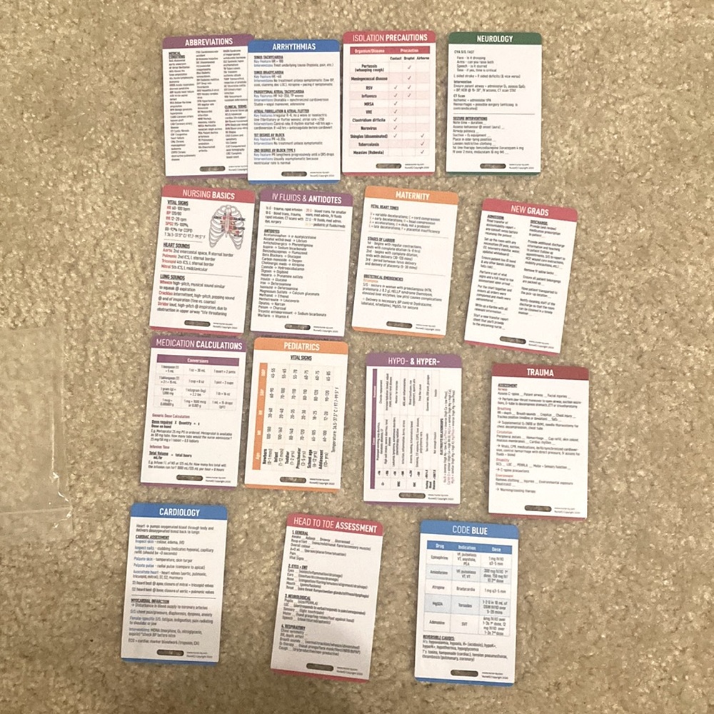 Badge help cards for nurses